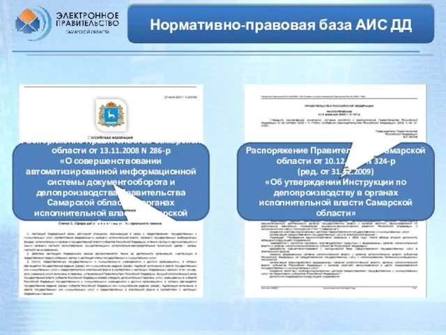 Нормативно-правовая база АИС ДД Распоряжение Правительства Самарской области от 10.12.2008 N 324-р