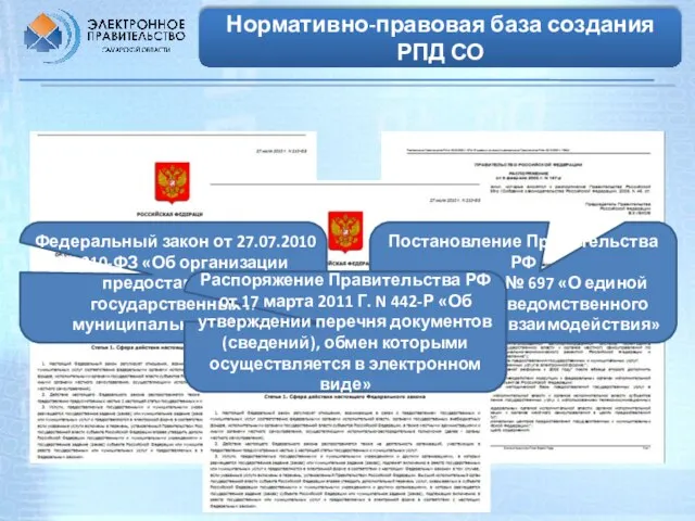 Нормативно-правовая база создания РПД СО Федеральный закон от 27.07.2010 № 210-ФЗ «Об