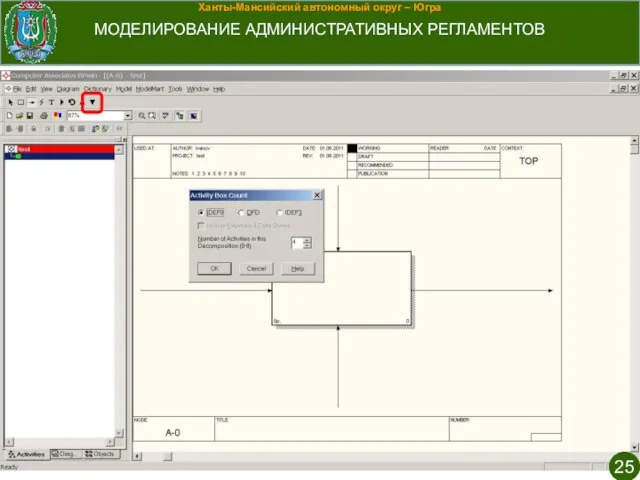 Ханты-Мансийский автономный округ – Югра МОДЕЛИРОВАНИЕ АДМИНИСТРАТИВНЫХ РЕГЛАМЕНТОВ