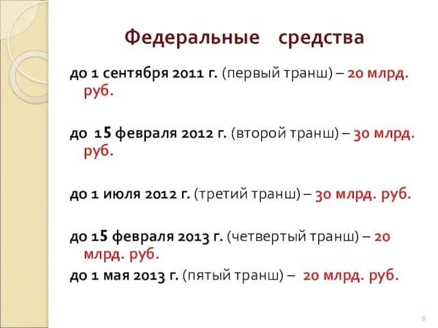 Федеральные средства до 1 сентября 2011 г. (первый транш) – 20 млрд.