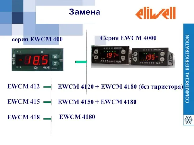 Замена серия EWCM 400 Серия EWCM 4000 EWCM 412 EWCM 415 EWCM