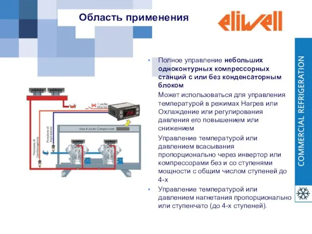 Область применения Полное управление небольших одноконтурных компрессорных станций с или без конденсаторным