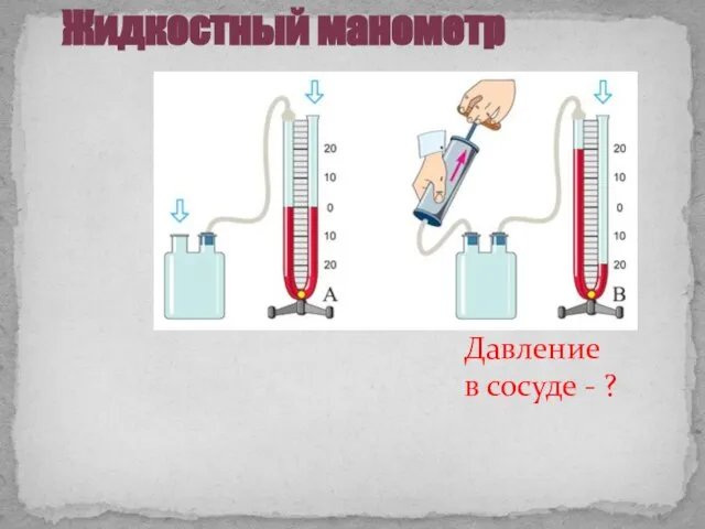 Жидкостный манометр Давление в сосуде - ?