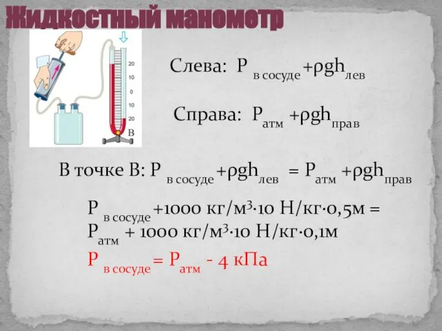 Жидкостный манометр Слева: Р в сосуде +ρghлев Справа: Ратм +ρghправ В точке