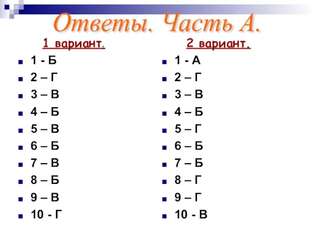 1 вариант. 1 - Б 2 – Г 3 – В 4