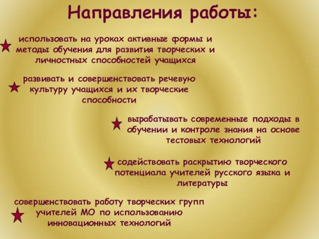 Направления работы: развивать и совершенствовать речевую культуру учащихся и их творческие способности