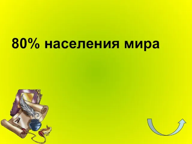 80% населения мира