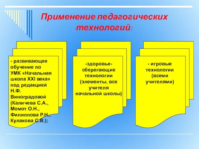 Применение педагогических технологий: - развивающее обучение по УМК «Начальная школа XXI века»