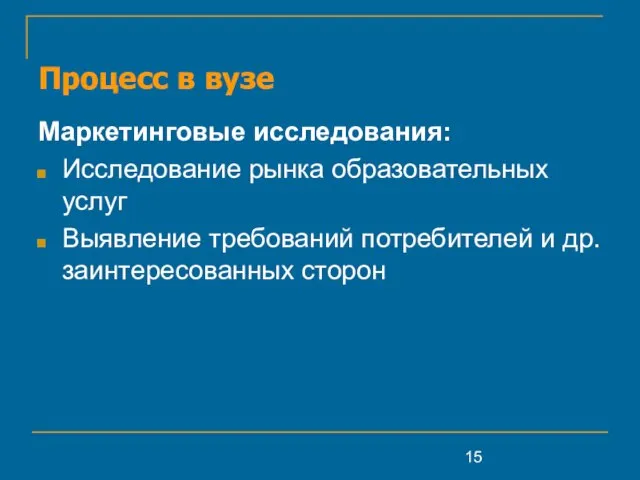 Процесс в вузе Маркетинговые исследования: Исследование рынка образовательных услуг Выявление требований потребителей и др. заинтересованных сторон