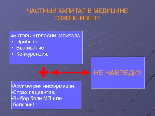 ЧАСТНЫЙ КАПИТАЛ В МЕДИЦИНЕ ЭФФЕКТИВЕН? Ассиметрия информации, Страх пациентов, Выбор боли МП