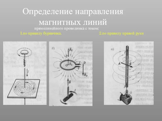 Определение направления магнитных линий 1.по правилу буравчика. 2.по правилу правой руки прямолинейного проводника с током: