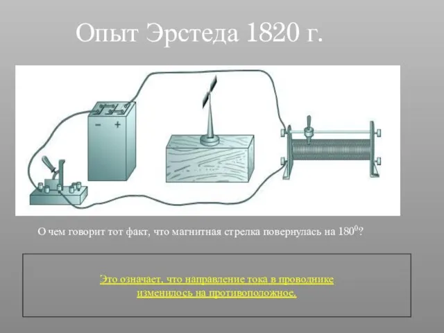 Опыт Эрстеда 1820 г. О чем говорит тот факт, что магнитная стрелка