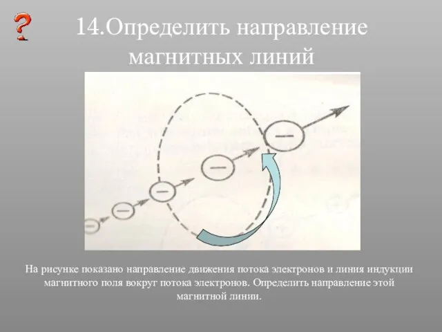 14.Определить направление магнитных линий На рисунке показано направление движения потока электронов и