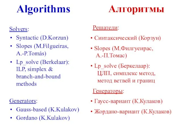 Algorithms Алгоритмы Solvers: Syntactic (D.Korzun) Slopes (M.Filgueiras, A.-P.Tomás) Lp_solve (Berkelaar): ILP, simplex