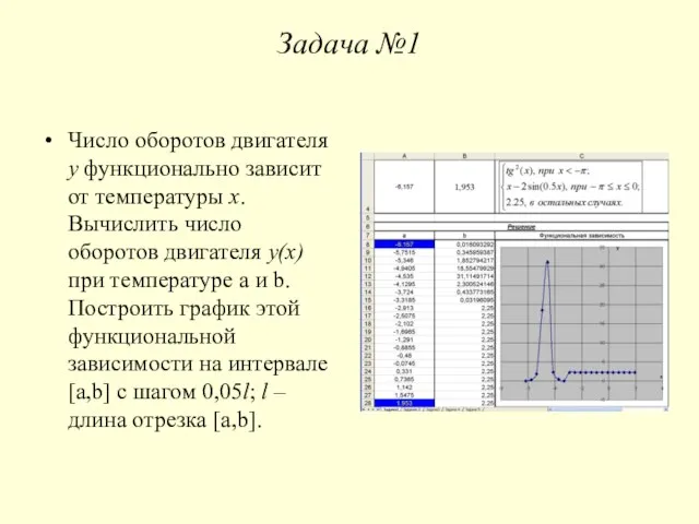 Задача №1 Число оборотов двигателя y функционально зависит от температуры x. Вычислить