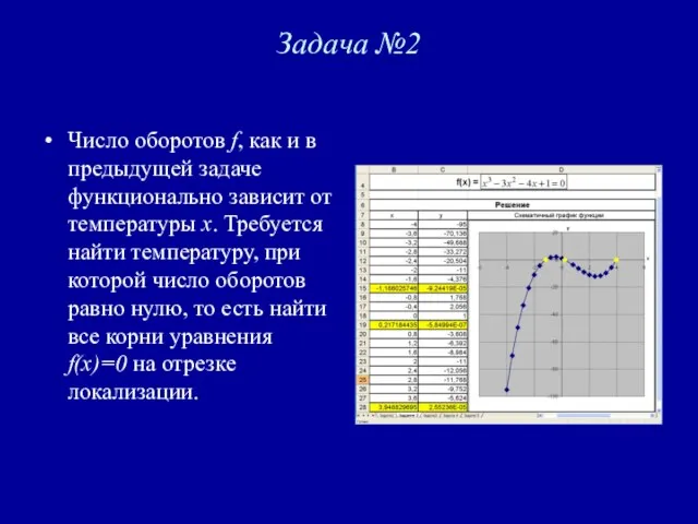 Задача №2 Число оборотов f, как и в предыдущей задаче функционально зависит