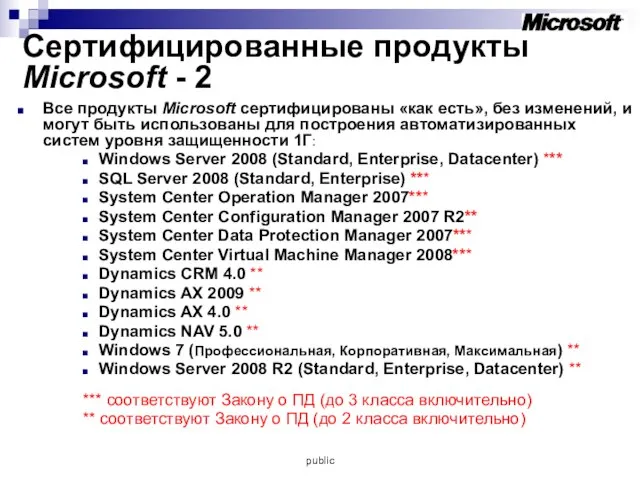 Сертифицированные продукты Microsoft - 2 Все продукты Microsoft сертифицированы «как есть», без