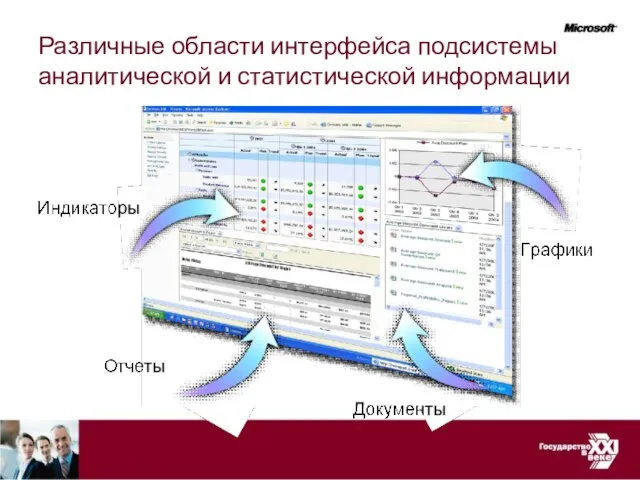 Различные области интерфейса подсистемы аналитической и статистической информации