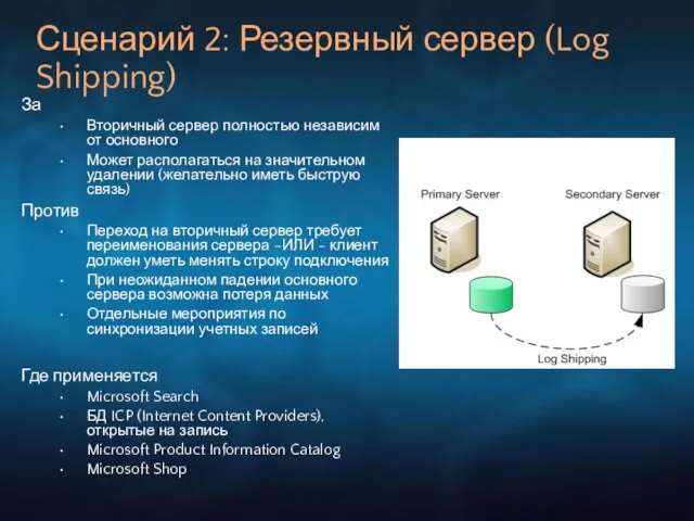 Сценарий 2: Резервный сервер (Log Shipping) За Вторичный сервер полностью независим от