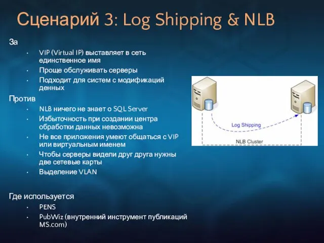 Сценарий 3: Log Shipping & NLB За VIP (Virtual IP) выставляет в