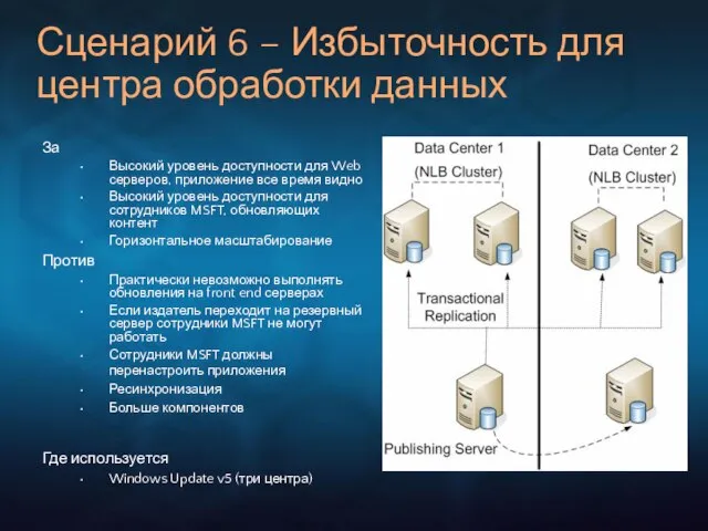 Сценарий 6 – Избыточность для центра обработки данных За Высокий уровень доступности