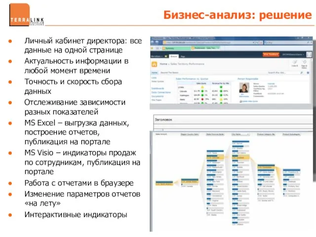 Личный кабинет директора: все данные на одной странице Актуальность информации в любой