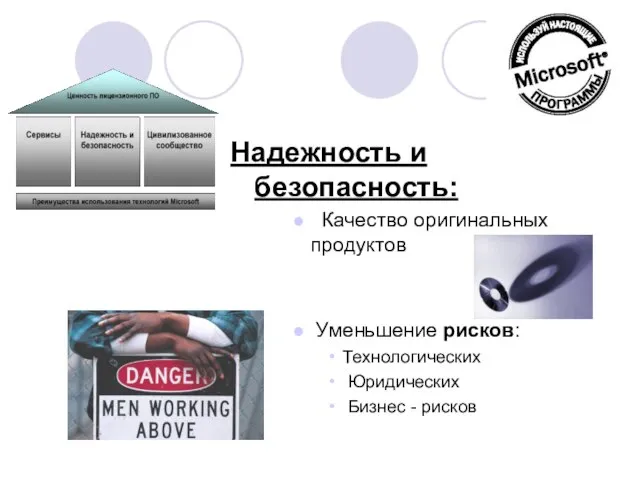 Надежность и безопасность: Качество оригинальных продуктов Уменьшение рисков: Технологических Юридических Бизнес - рисков