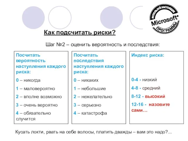 Как подсчитать риски? Шаг №2 – оценить вероятность и последствия: Посчитать вероятность