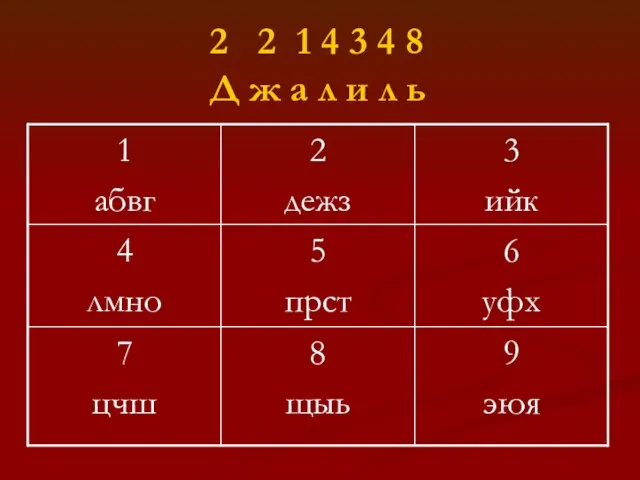 2 2 1 4 3 4 8 Д ж а л и л ь