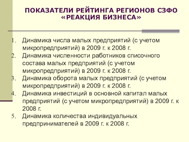 ПОКАЗАТЕЛИ РЕЙТИНГА РЕГИОНОВ СЗФО «РЕАКЦИЯ БИЗНЕСА» Динамика числа малых предприятий (с учетом