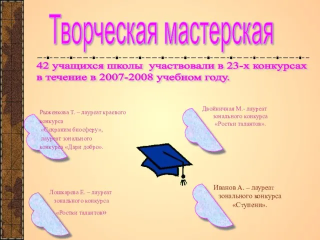 Двойничная М.- лауреат зонального конкурса «Ростки талантов». Рыженкова Т. – лауреат краевого