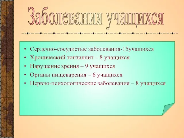 Сердечно-сосудистые заболевания-15учащихся Хронический тонзиллит – 8 учащихся Нарушение зрения – 9 учащихся