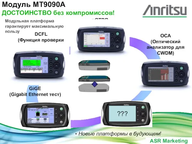 DCFL (Функция проверки соединения) OCA (Оптический анализатор для CWDM) uOTDR GiGE (Gigabit