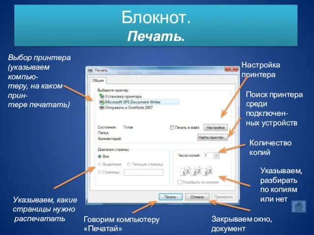 Блокнот. Печать. Выбор принтера (указываем компью- теру, на каком прин- тере печатать)