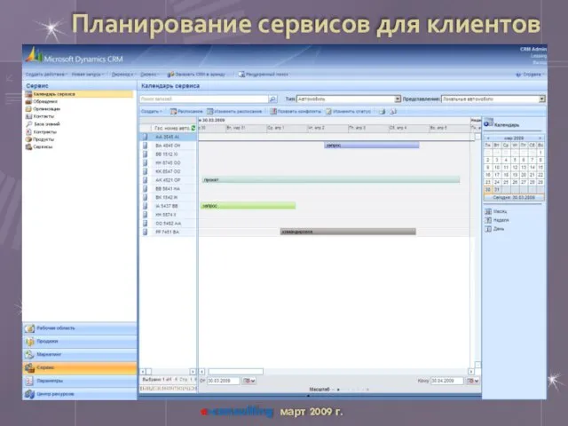 Планирование сервисов для клиентов e-consulting март 2009 г.