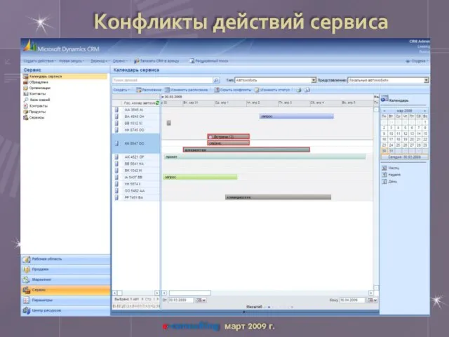 Конфликты действий сервиса Скриншот про конфликты e-consulting март 2009 г.