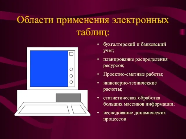 Области применения электронных таблиц: бухгалтерский и банковский учет; планирование распределения ресурсов; Проектно-сметные