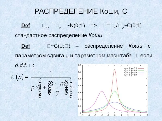 РАСПРЕДЕЛЕНИЕ Коши, С Def 1, 2 ~N(0;1) => =1/2~C(0;1) – стандартное распределение