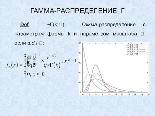 ГАММА-РАСПРЕДЕЛЕНИЕ, Γ Def ~Г(k;) – Гамма-распределение с параметром формы k и параметром
