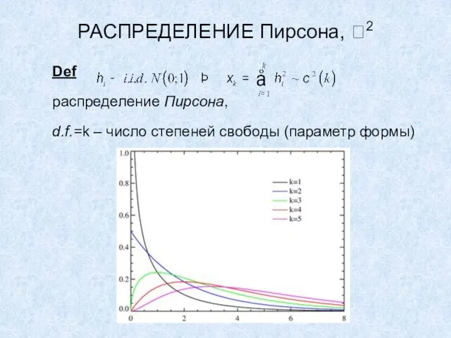РАСПРЕДЕЛЕНИЕ Пирсона, 2 Def распределение Пирсона, d.f.=k – число степеней свободы (параметр формы)