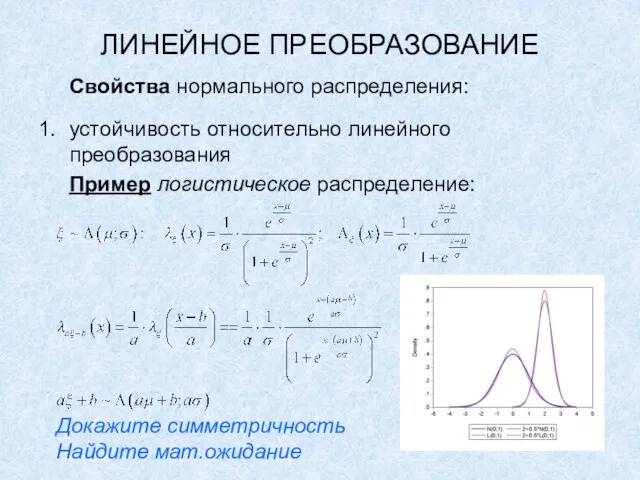 ЛИНЕЙНОЕ ПРЕОБРАЗОВАНИЕ Свойства нормального распределения: устойчивость относительно линейного преобразования Пример логистическое распределение: Докажите симметричность Найдите мат.ожидание