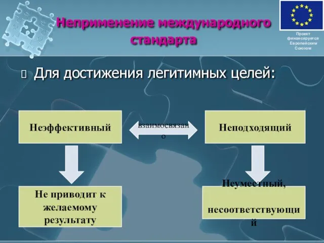 Неприменение международного стандарта Для достижения легитимных целей: Проект финансируется Европейским Союзом Неэффективный