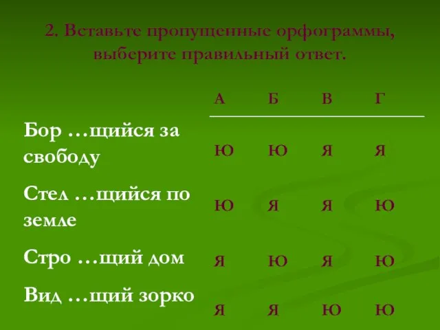 2. Вставьте пропущенные орфограммы, выберите правильный ответ. Бор …щийся за свободу Стел