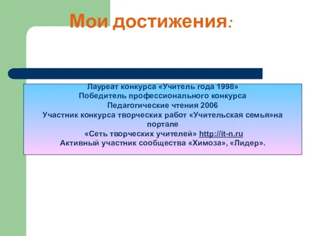 Мои достижения: Лауреат конкурса «Учитель года 1998» Победитель профессионального конкурса Педагогические чтения