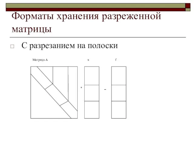 Форматы хранения разреженной матрицы С разрезанием на полоски