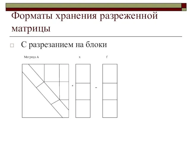 Форматы хранения разреженной матрицы С разрезанием на блоки