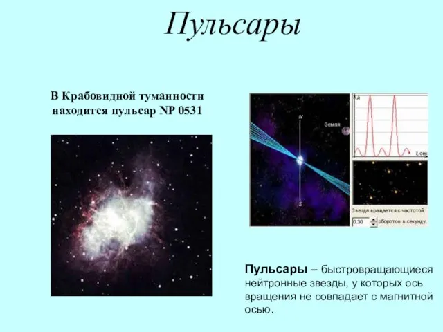 Пульсары В Крабовидной туманности находится пульсар NP 0531 Пульсары – быстровращающиеся нейтронные