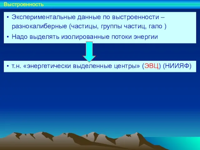 Выстроенность Экспериментальные данные по выстроенности – разнокалиберные (частицы, группы частиц, гало )