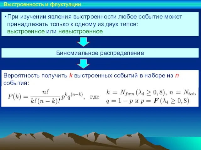 Вероятность получить k выстроенных событий в наборе из n событий: Выстроенность и