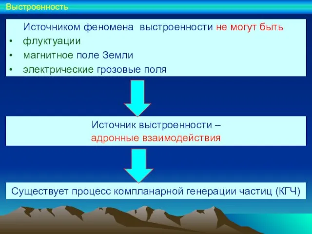 Источником феномена выстроенности не могут быть флуктуации магнитное поле Земли электрические грозовые